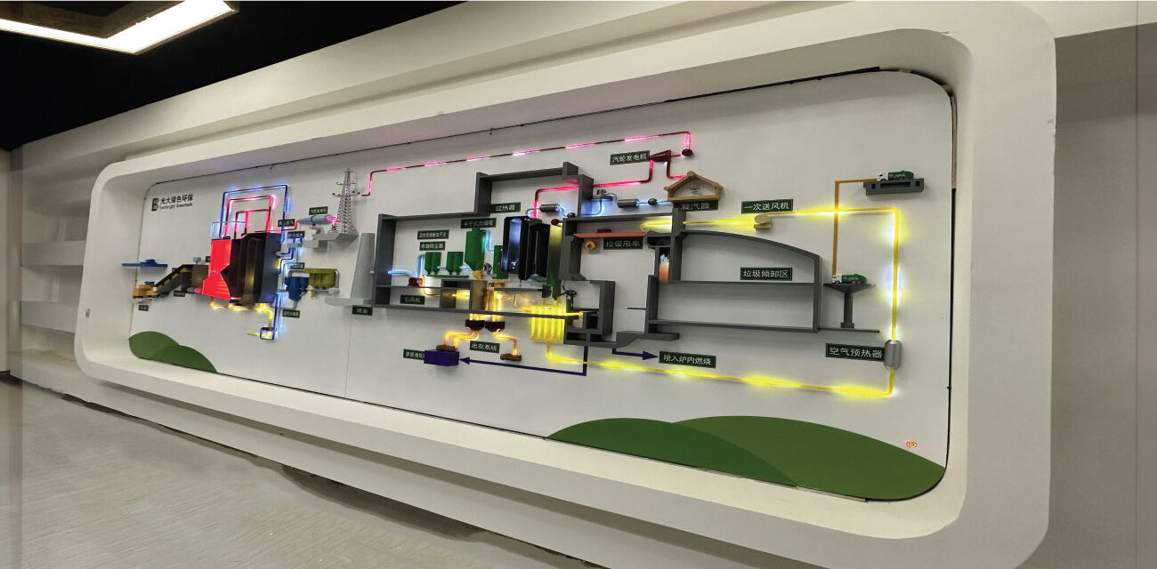 Industrial-machine-model