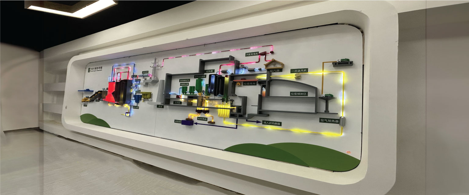 Industrial-machine-model